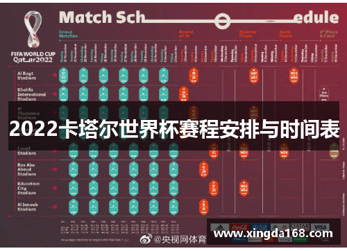 2022卡塔尔世界杯赛程安排与时间表